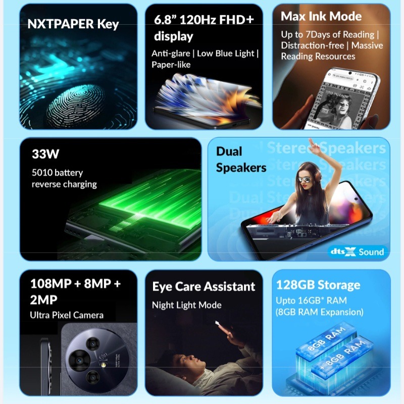 Alcatel V3 5G Series to Launch in India on May 27: Pro, Classic, and Ultra Models Teased