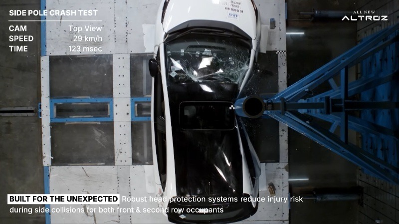 2025 Tata Altroz Crash Test Video Out, 5-Star Bharat NCAP Rating Expected