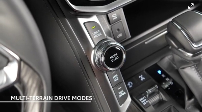 Toyota Land Cruiser 300 Gets Hybrid Powertrain Option