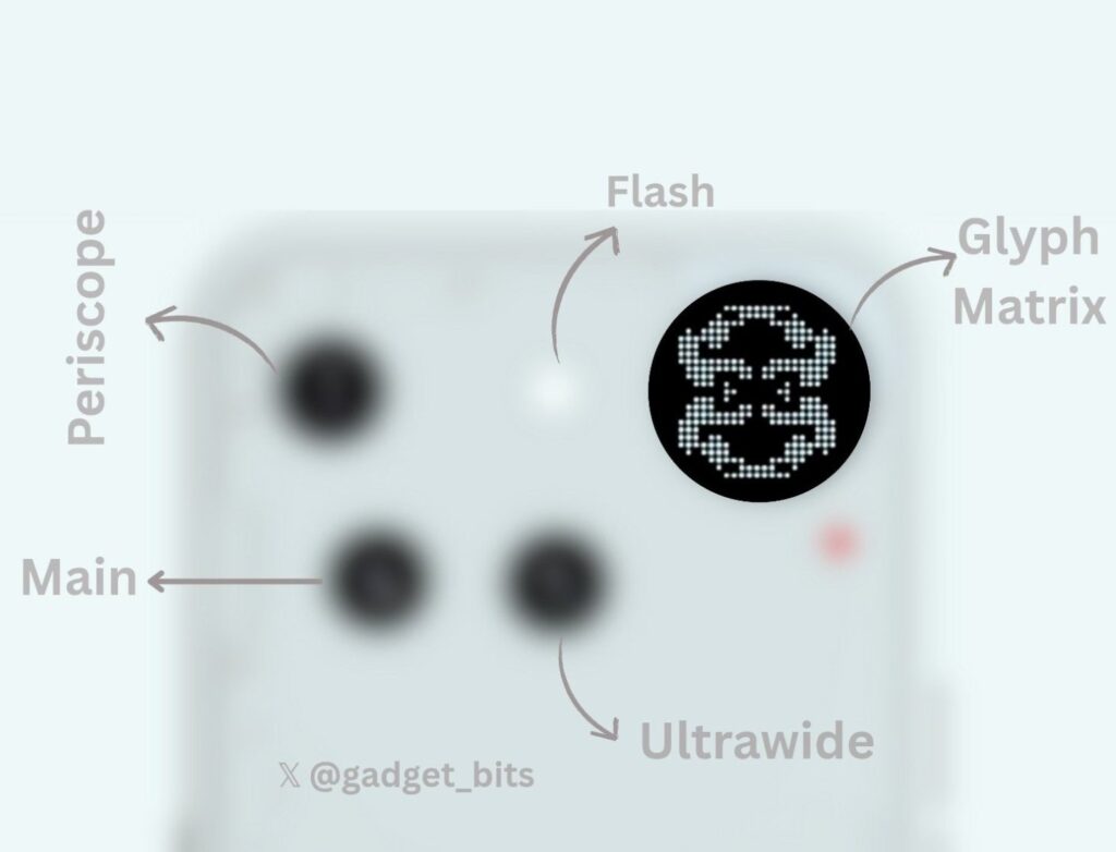 Nothing Phone 3 Key Specifications Leaked Ahead of July 1 Launch