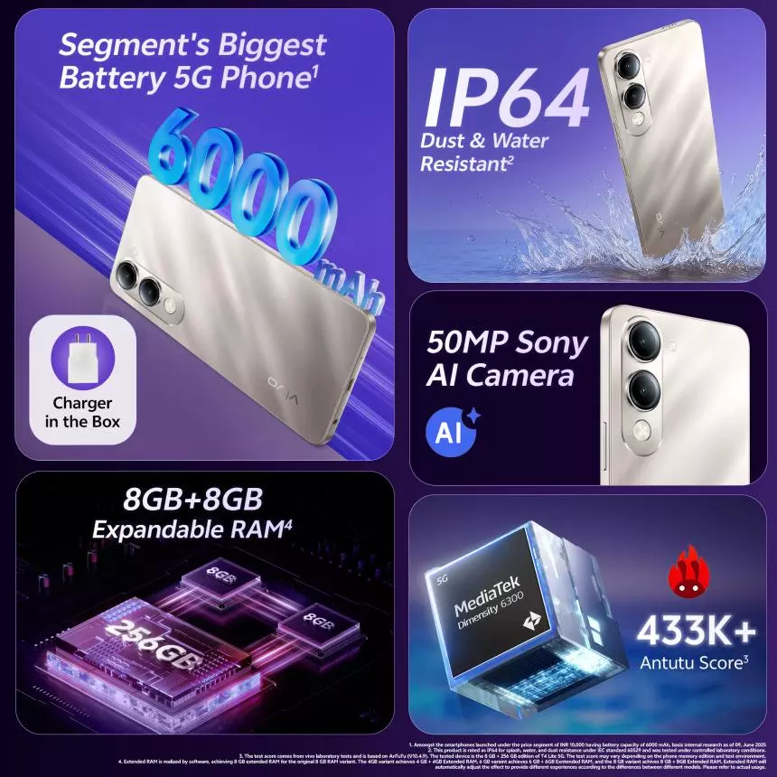 vivo T4 Lite 5G Launched in India with 6.74″ Display, Dimensity 6300, and 6000mAh Battery Starting at Rs. 9,999