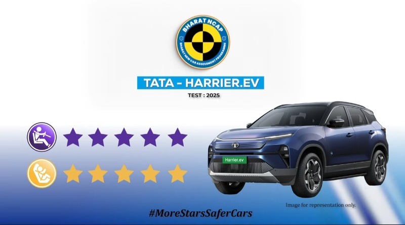 Tata Harrier EV Scores 5-Star Safety Rating in Bharat NCAP Crash Tests