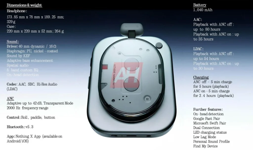 Nothing Headphones (1) Leak suggest at 80-Hour Battery Life, KEF-Tuned 40mm Drivers
