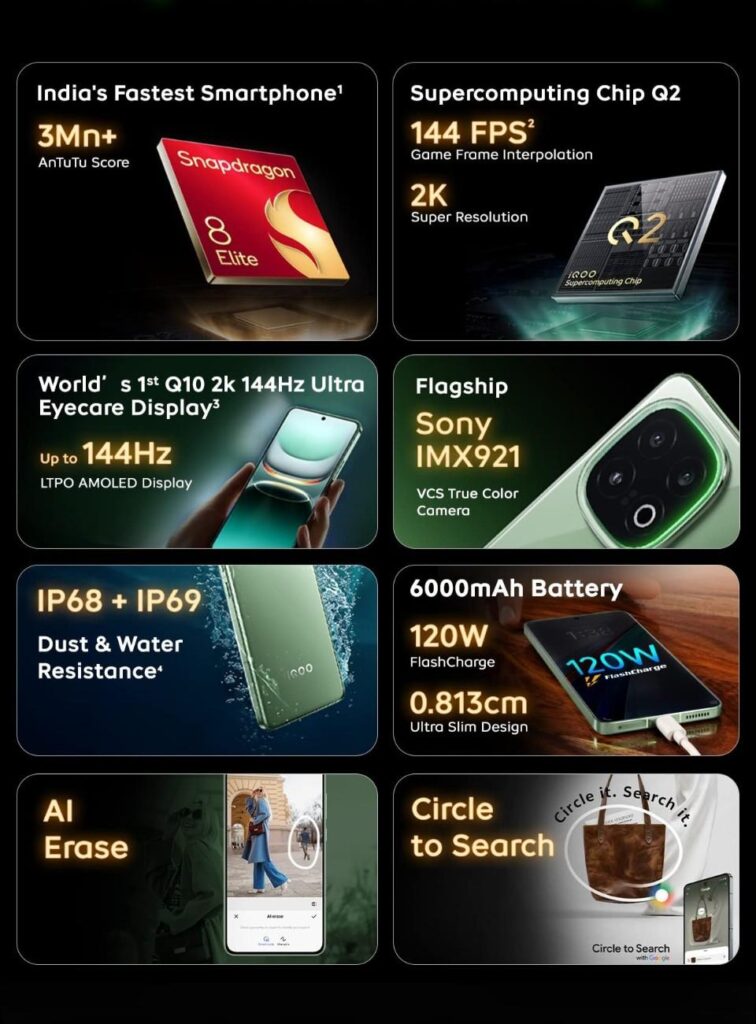 iQOO 13 Green Colour Variant to Launch in India on July 4