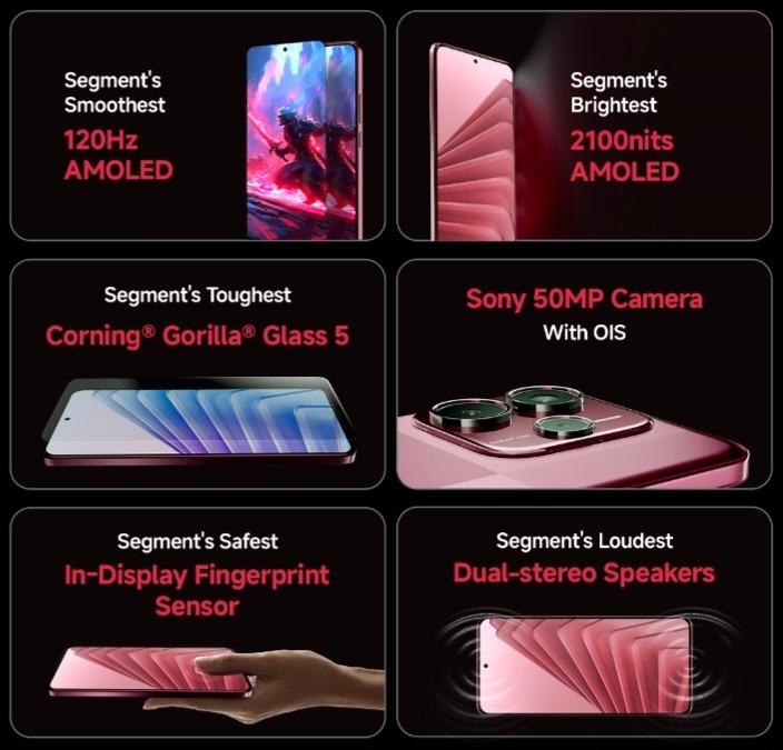 Redmi Note 14 SE 5G Launched in India at Rs. 14,999