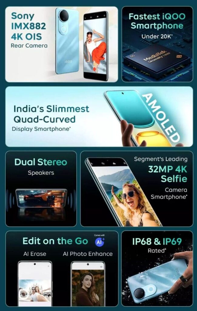 iQOO Z10R with Dimensity 7400, IP69 Rating, and 5700mAh Battery Goes on Sale in India Today