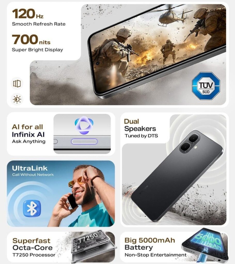 Infinix Smart 10 Launched in India With 6.67″ 120Hz Display, IP64 Rating, and 5000mAh Battery at Rs. 6,799